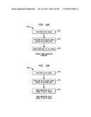 Method and System for Down-Converting an Electromagnetic Signal, and     Transforms for Same, and Aperture Relationships diagram and image