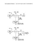 Method and System for Down-Converting an Electromagnetic Signal, and     Transforms for Same, and Aperture Relationships diagram and image