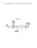 Method and System for Down-Converting an Electromagnetic Signal, and     Transforms for Same, and Aperture Relationships diagram and image