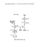 Method and System for Down-Converting an Electromagnetic Signal, and     Transforms for Same, and Aperture Relationships diagram and image