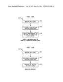 Method and System for Down-Converting an Electromagnetic Signal, and     Transforms for Same, and Aperture Relationships diagram and image