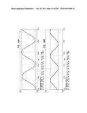 Method and System for Down-Converting an Electromagnetic Signal, and     Transforms for Same, and Aperture Relationships diagram and image