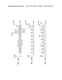 Method and System for Down-Converting an Electromagnetic Signal, and     Transforms for Same, and Aperture Relationships diagram and image