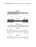 Method and System for Down-Converting an Electromagnetic Signal, and     Transforms for Same, and Aperture Relationships diagram and image