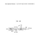 Method and System for Down-Converting an Electromagnetic Signal, and     Transforms for Same, and Aperture Relationships diagram and image