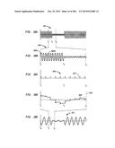 Method and System for Down-Converting an Electromagnetic Signal, and     Transforms for Same, and Aperture Relationships diagram and image