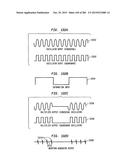 Method and System for Down-Converting an Electromagnetic Signal, and     Transforms for Same, and Aperture Relationships diagram and image