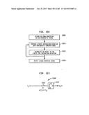 Method and System for Down-Converting an Electromagnetic Signal, and     Transforms for Same, and Aperture Relationships diagram and image