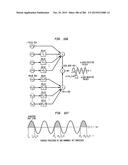 Method and System for Down-Converting an Electromagnetic Signal, and     Transforms for Same, and Aperture Relationships diagram and image