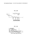 Method and System for Down-Converting an Electromagnetic Signal, and     Transforms for Same, and Aperture Relationships diagram and image