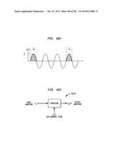 Method and System for Down-Converting an Electromagnetic Signal, and     Transforms for Same, and Aperture Relationships diagram and image