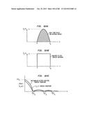 Method and System for Down-Converting an Electromagnetic Signal, and     Transforms for Same, and Aperture Relationships diagram and image