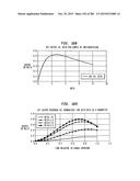 Method and System for Down-Converting an Electromagnetic Signal, and     Transforms for Same, and Aperture Relationships diagram and image