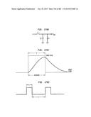 Method and System for Down-Converting an Electromagnetic Signal, and     Transforms for Same, and Aperture Relationships diagram and image