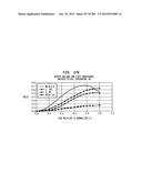 Method and System for Down-Converting an Electromagnetic Signal, and     Transforms for Same, and Aperture Relationships diagram and image