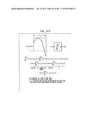 Method and System for Down-Converting an Electromagnetic Signal, and     Transforms for Same, and Aperture Relationships diagram and image