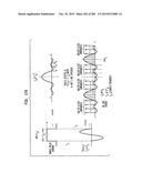 Method and System for Down-Converting an Electromagnetic Signal, and     Transforms for Same, and Aperture Relationships diagram and image