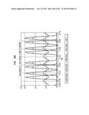 Method and System for Down-Converting an Electromagnetic Signal, and     Transforms for Same, and Aperture Relationships diagram and image