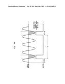 Method and System for Down-Converting an Electromagnetic Signal, and     Transforms for Same, and Aperture Relationships diagram and image