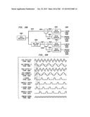 Method and System for Down-Converting an Electromagnetic Signal, and     Transforms for Same, and Aperture Relationships diagram and image