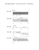 Method and System for Down-Converting an Electromagnetic Signal, and     Transforms for Same, and Aperture Relationships diagram and image