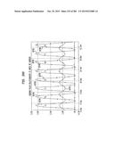 Method and System for Down-Converting an Electromagnetic Signal, and     Transforms for Same, and Aperture Relationships diagram and image