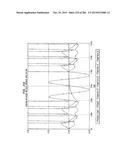 Method and System for Down-Converting an Electromagnetic Signal, and     Transforms for Same, and Aperture Relationships diagram and image