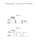 Method and System for Down-Converting an Electromagnetic Signal, and     Transforms for Same, and Aperture Relationships diagram and image