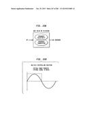 Method and System for Down-Converting an Electromagnetic Signal, and     Transforms for Same, and Aperture Relationships diagram and image