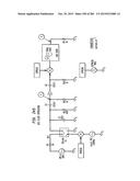 Method and System for Down-Converting an Electromagnetic Signal, and     Transforms for Same, and Aperture Relationships diagram and image