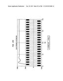 Method and System for Down-Converting an Electromagnetic Signal, and     Transforms for Same, and Aperture Relationships diagram and image