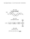 Method and System for Down-Converting an Electromagnetic Signal, and     Transforms for Same, and Aperture Relationships diagram and image