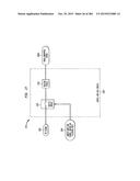 Method and System for Down-Converting an Electromagnetic Signal, and     Transforms for Same, and Aperture Relationships diagram and image