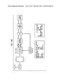 Method and System for Down-Converting an Electromagnetic Signal, and     Transforms for Same, and Aperture Relationships diagram and image