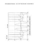 Method and System for Down-Converting an Electromagnetic Signal, and     Transforms for Same, and Aperture Relationships diagram and image