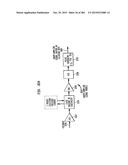 Method and System for Down-Converting an Electromagnetic Signal, and     Transforms for Same, and Aperture Relationships diagram and image