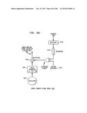 Method and System for Down-Converting an Electromagnetic Signal, and     Transforms for Same, and Aperture Relationships diagram and image