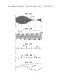 Method and System for Down-Converting an Electromagnetic Signal, and     Transforms for Same, and Aperture Relationships diagram and image