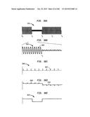 Method and System for Down-Converting an Electromagnetic Signal, and     Transforms for Same, and Aperture Relationships diagram and image