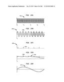 Method and System for Down-Converting an Electromagnetic Signal, and     Transforms for Same, and Aperture Relationships diagram and image