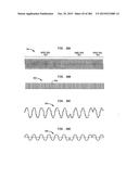 Method and System for Down-Converting an Electromagnetic Signal, and     Transforms for Same, and Aperture Relationships diagram and image