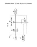 Method and System for Down-Converting an Electromagnetic Signal, and     Transforms for Same, and Aperture Relationships diagram and image