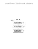 Method and System for Down-Converting an Electromagnetic Signal, and     Transforms for Same, and Aperture Relationships diagram and image