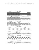 Method and System for Down-Converting an Electromagnetic Signal, and     Transforms for Same, and Aperture Relationships diagram and image