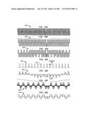 Method and System for Down-Converting an Electromagnetic Signal, and     Transforms for Same, and Aperture Relationships diagram and image