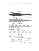 Method and System for Down-Converting an Electromagnetic Signal, and     Transforms for Same, and Aperture Relationships diagram and image