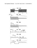 Method and System for Down-Converting an Electromagnetic Signal, and     Transforms for Same, and Aperture Relationships diagram and image