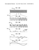 Method and System for Down-Converting an Electromagnetic Signal, and     Transforms for Same, and Aperture Relationships diagram and image