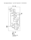 Method and System for Down-Converting an Electromagnetic Signal, and     Transforms for Same, and Aperture Relationships diagram and image