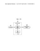 Method and System for Down-Converting an Electromagnetic Signal, and     Transforms for Same, and Aperture Relationships diagram and image